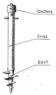 Репер грунтовый